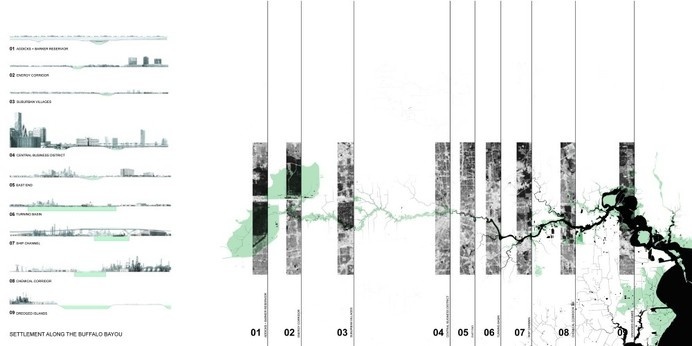 A Walk Along the Bayou: An Award-Winning Proposal Aims to Reinvent Houston's River #urban