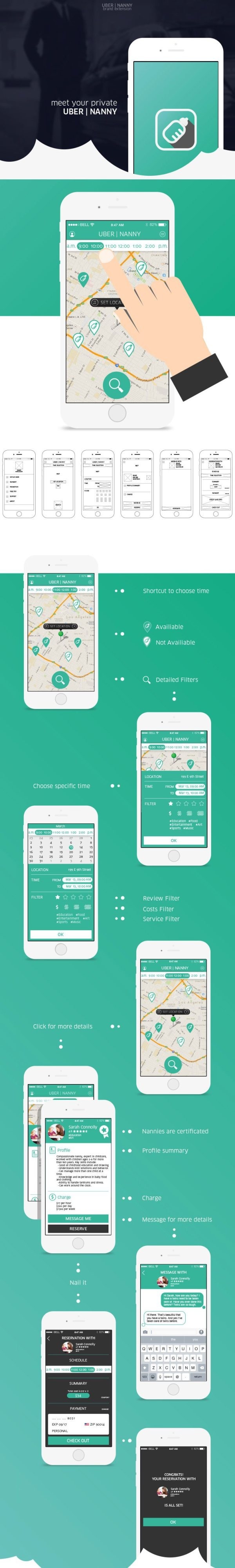 UBER|NANNY brand extension design by Qian Yu