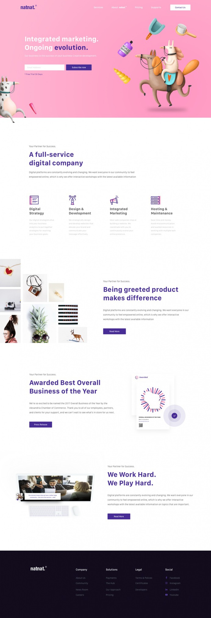 Landing Page Marketing Agency Evolution