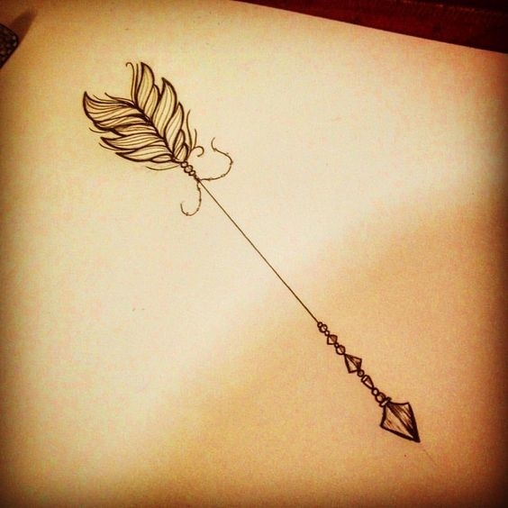 10 Best Tattoo Ideas For Women And Men Ever