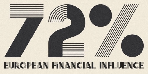 Design Work Life » cataloging inspiration daily #inspired #vintage #typeface #french #typography