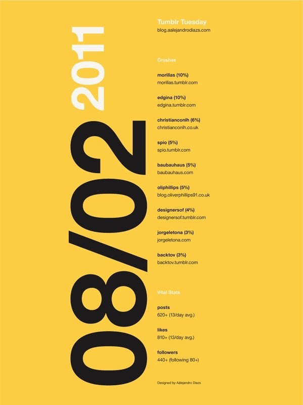 Tumblr Tuesday Poster 05 #inspiration #creative #tumblr #date #design #graphic #grid #system #blog #poster #typography
