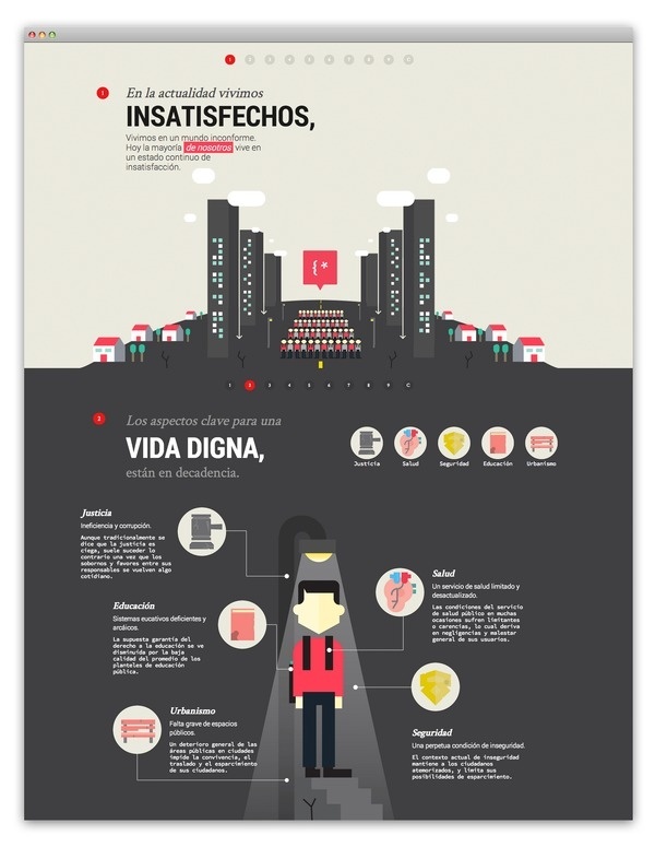 Anarco7 #raidho #design #aesthetics #web #raidhomx
