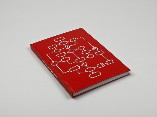 Grafik Kiosk™ #program #kiosk #publication #grafik