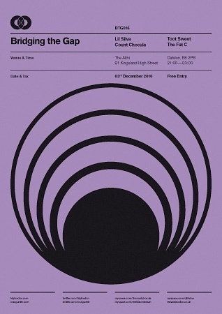 Ross Gunter #poster