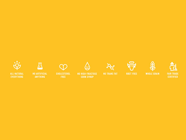 1d3387c4b037e2f2c736026a55451cbd #popcorn #icon #yellow #angies #food