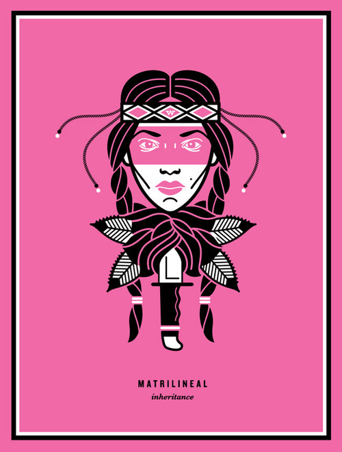 Finally updated my site with all the work from my #beeteeth #poster