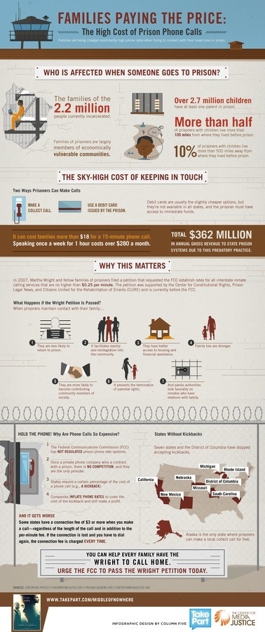 The High Cost of Prison Phone Calls: A TakePart Infographic #calls #infographic #phone #prison