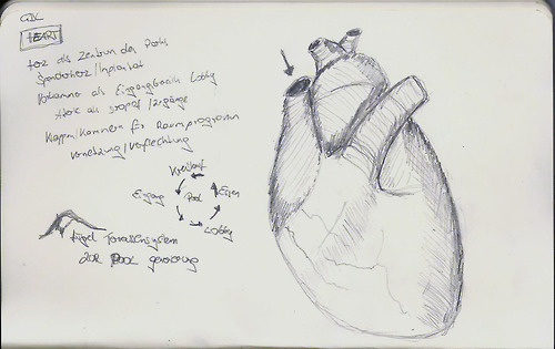 CJWHO keep in mind, there's no fucking icecream in our fucking future! #heart #anatomy #illustration #concept #art #artist #drawing #love