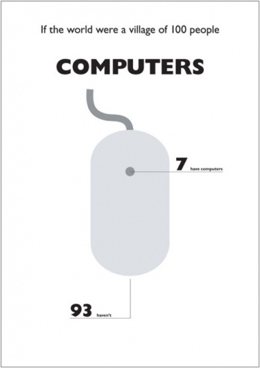 Google Reader #infographic #minimalistic