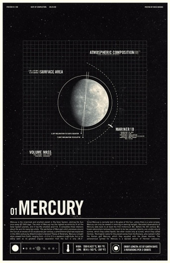Under the Milky Way, Ross Berens's Portfolio #milky #prints #way #berens #black #space #the #poster #under #ross #typography