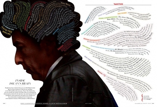 Container List: Inside Dylan's brain #bob #editorial #dylan #typography