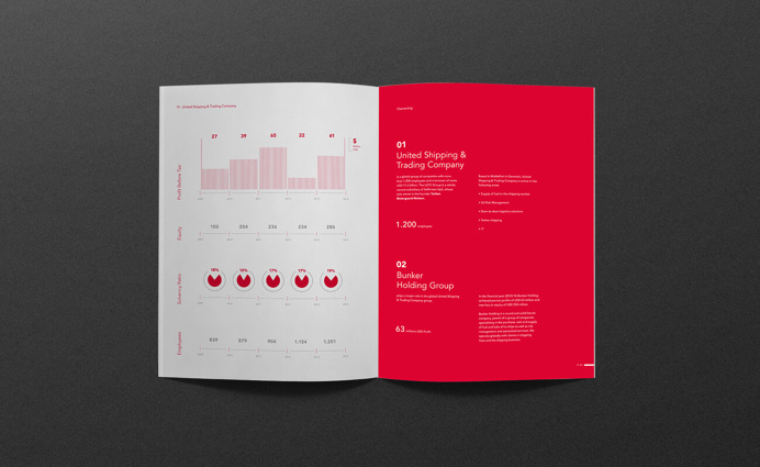 BMS United Bunkers - Brochure #brochure #layout #corporate #grid#marine #fuel #infographics #map
