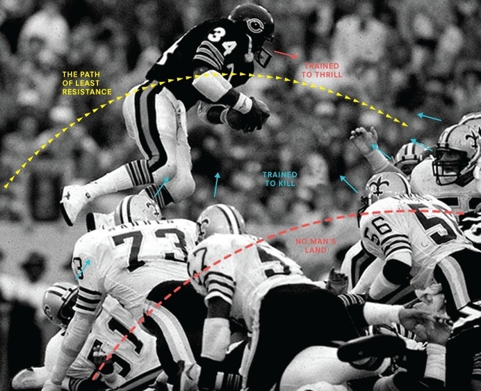 sports_payton.gif (image) #layout #diagram