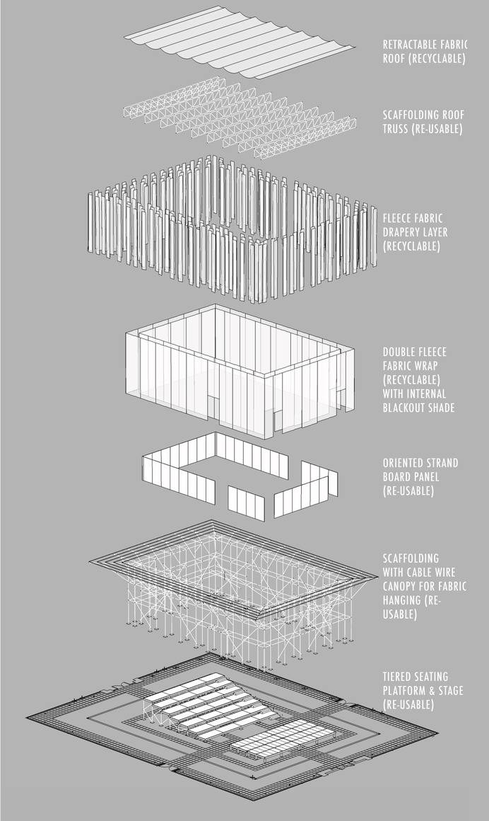 Willow Theater,Diagram