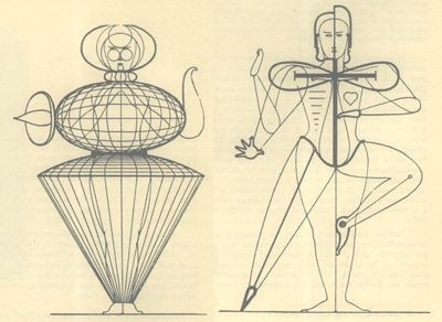 Oskar Schlemmer