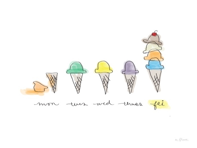 "Sweet, Sweet Friday" (Artist: Melissa Flower) #illustration #icecream #friday