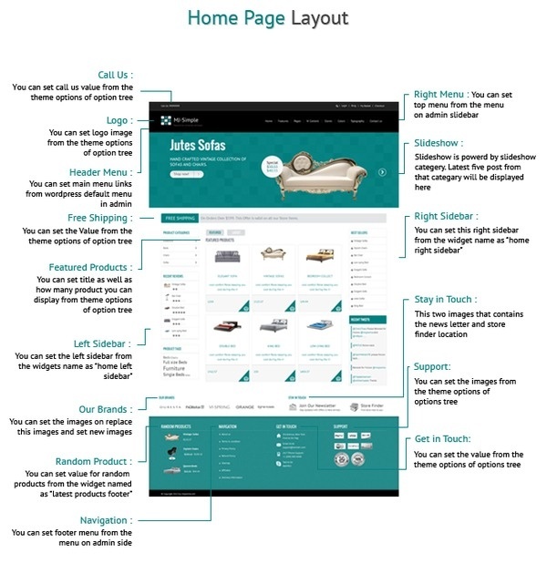 Responsive Wordpress Theme #interior #woocoomerce #template #cyan #shop #design #responsive #ecwid #theme #ecommerce #furniture #mobile #wordpress #blue #ready #online