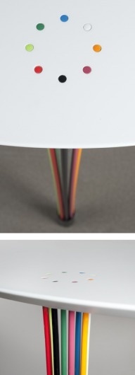 Carousel « Eight:48 #design #table