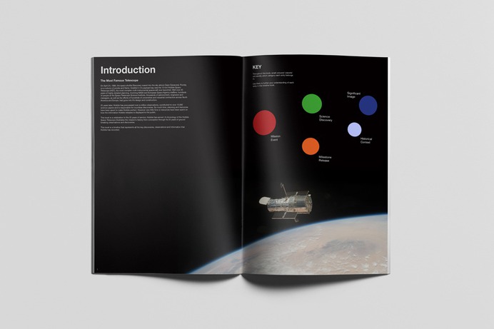 Hubble 25 Years On Book Design &ndash; Deivid Cole