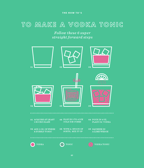 The How To's - Number 01 #drinking #icon #how #infographic #design #vodka #to