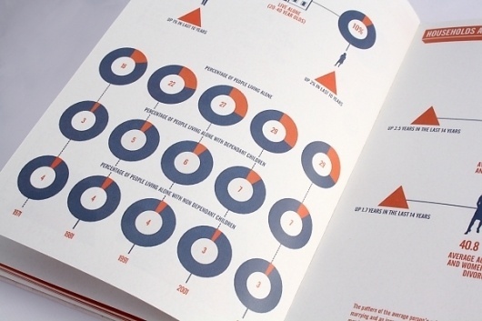 se-2.jpeg (600×400) #infographics