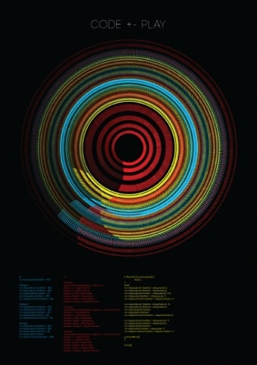 Code +- Play | Amy Thornley | Interactive Designer, Artist, Graphic, Web and Motion Graphics #code