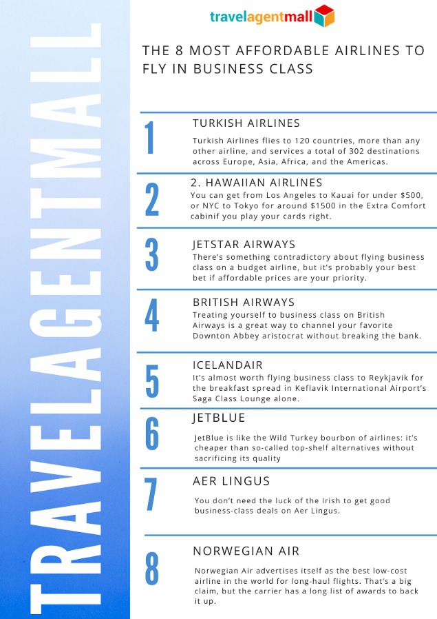 Best business class airlines