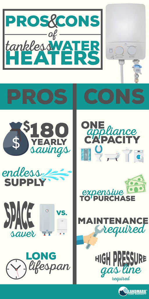 #tankless #water #heaters