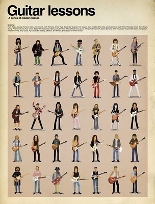 Call Me Max. The Diary of Maxim Dalton.: Guitar lessons #guitar #illustration