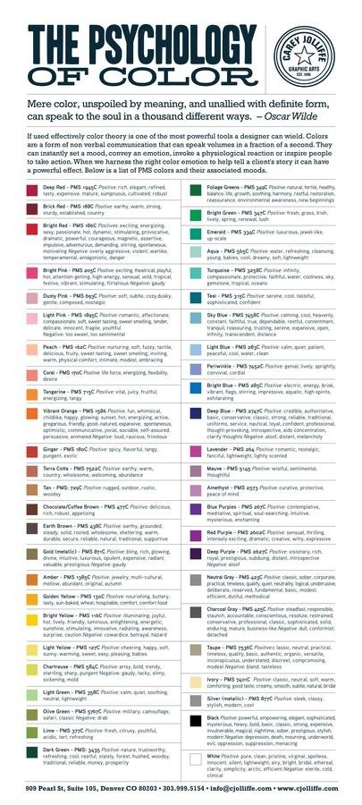 Color Psychology Chart #color #chart