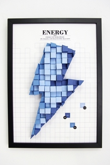 Pattern Matters: Tangible Paper Infographic on the Behance Network #infographics