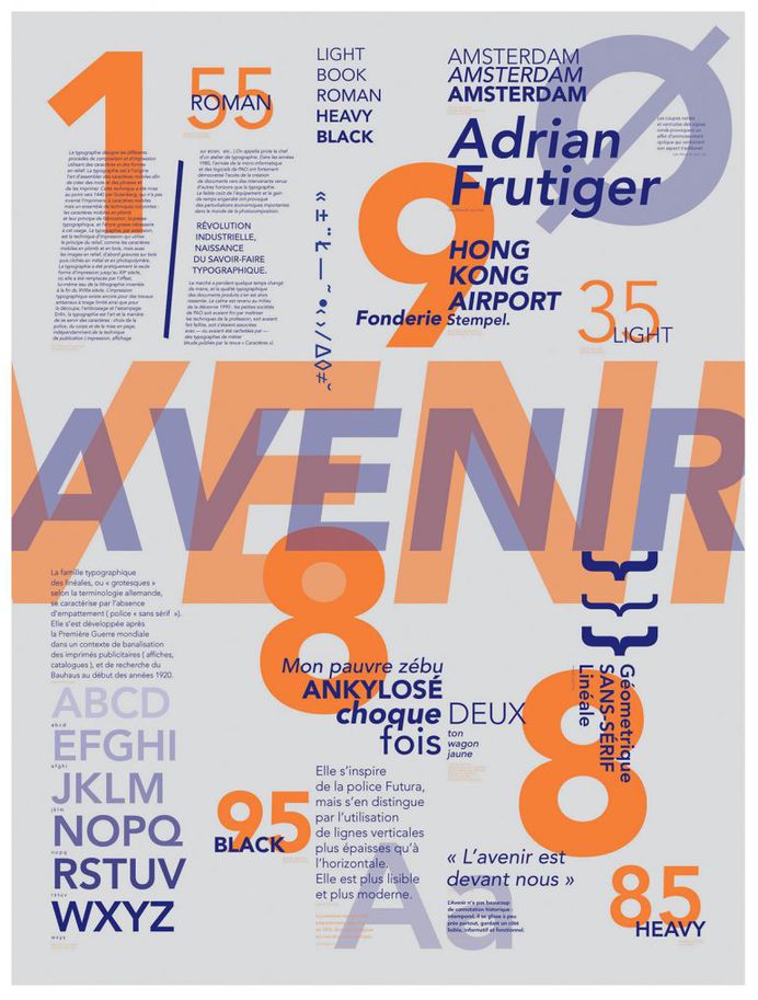 Avenir Specimen type poster
