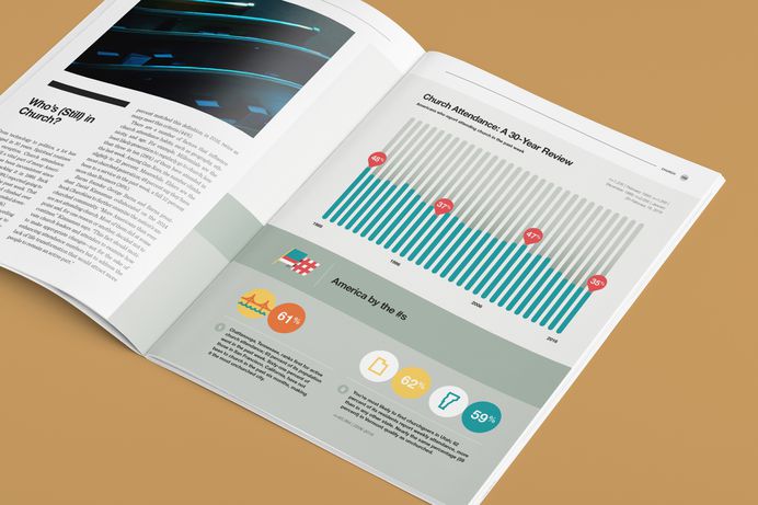 Chaz Russo—Barna Annual Report