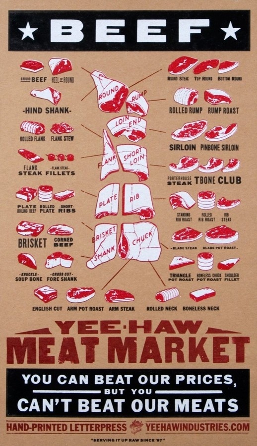 F*** Yeah, Typography #poster #typography