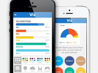 Viz iPhone app #website #ui