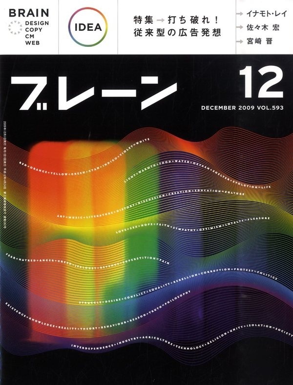 tumblr_mxragzSQCm1qbfiiuo8_1280.jpg (787×1036) #magazine #brain #japan #publication