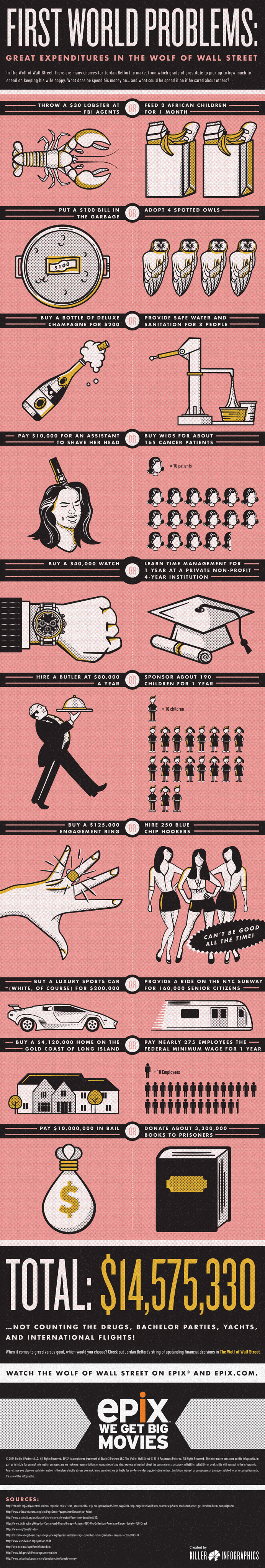 #killerinfographics
