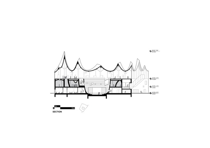 Competition Entry: Fundamental Envisions "House of Hungarian Music" for Budapest,Section. Image © Fundamental