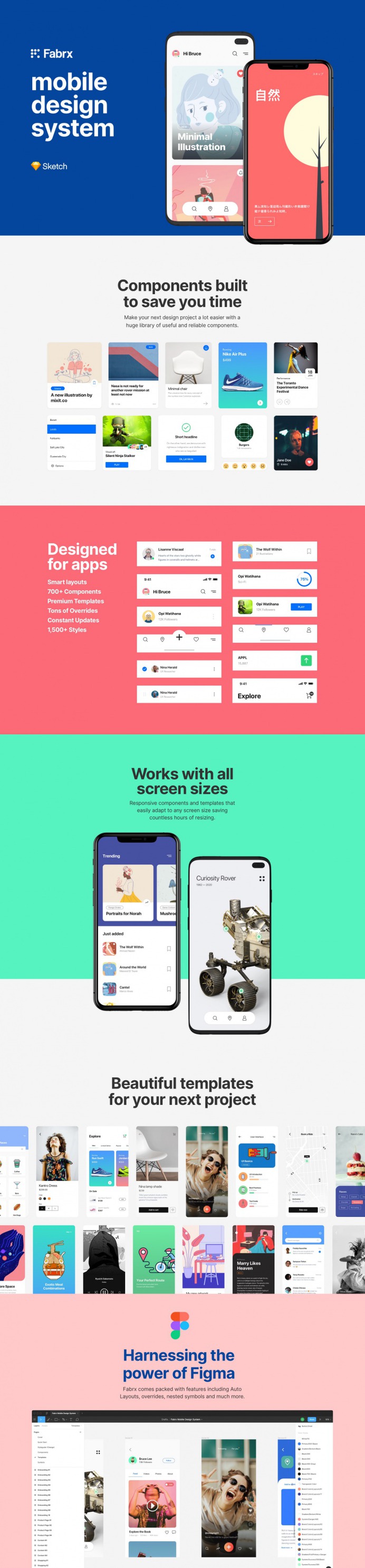 Fabrx Mobile Design System (For Figma)