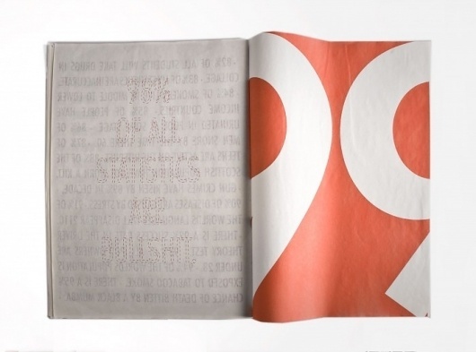 100% | Bitique #design #typography #newspaper