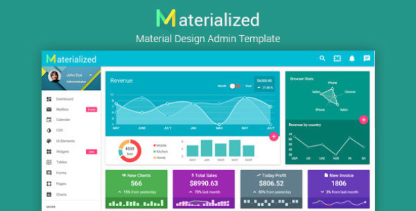Material Design Admin Templates