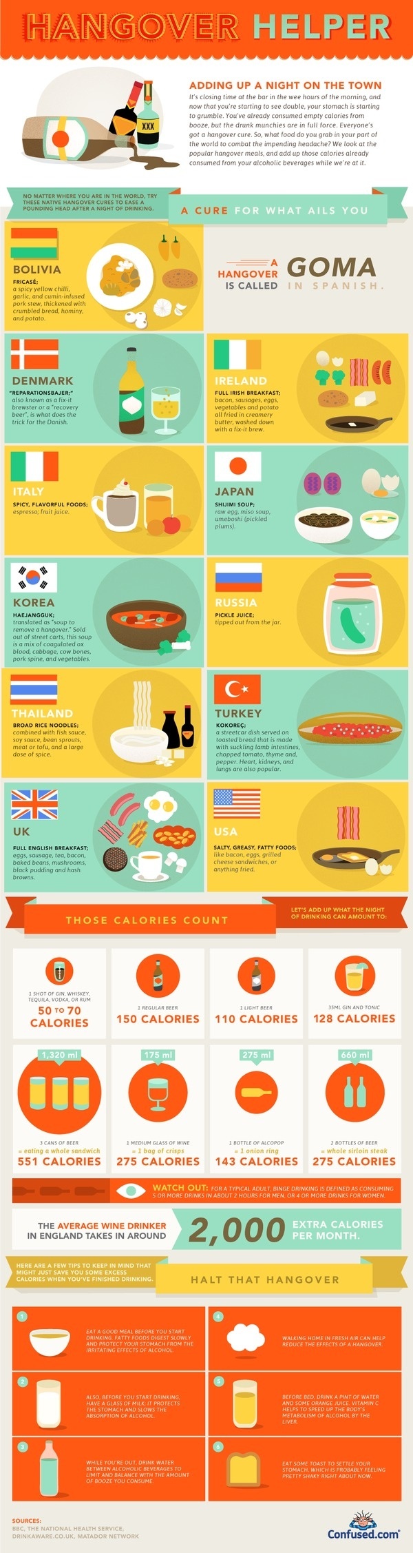 Hangovers and calories teaser #infographics #alcohol #hangover