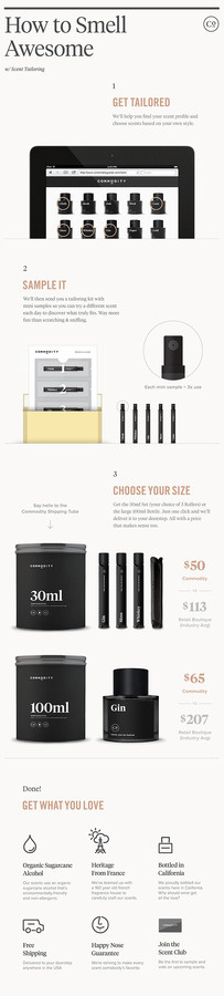 How Commodity Works #white #packaging #black #website #perfume #info #fragrance #cologne #minimal #leather #and #graphics #typography
