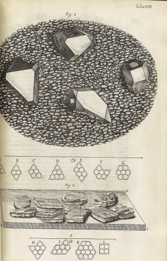 hooke_t07.jpg 1200×1867 pixels #crystals #geometry #drawing