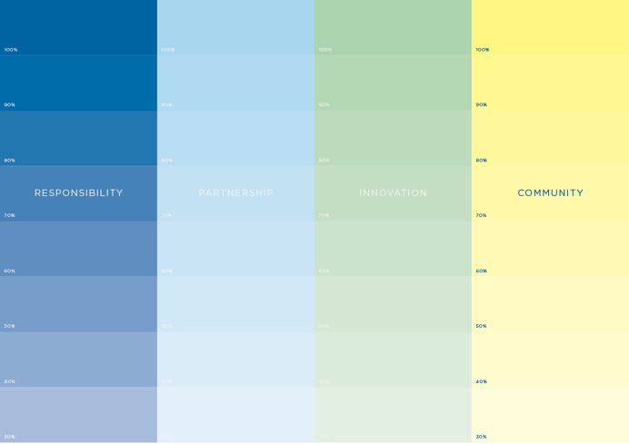 UPP Corporate rebrand