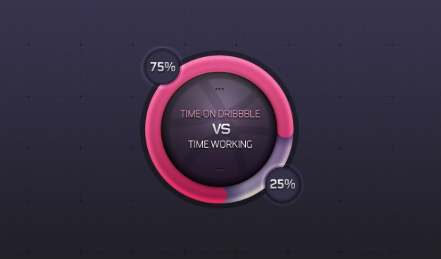 Chart dribbble pie Free Psd. See more inspiration related to Chart, Pie chart, Pie, Horizontal and Dribbble on Freepik.