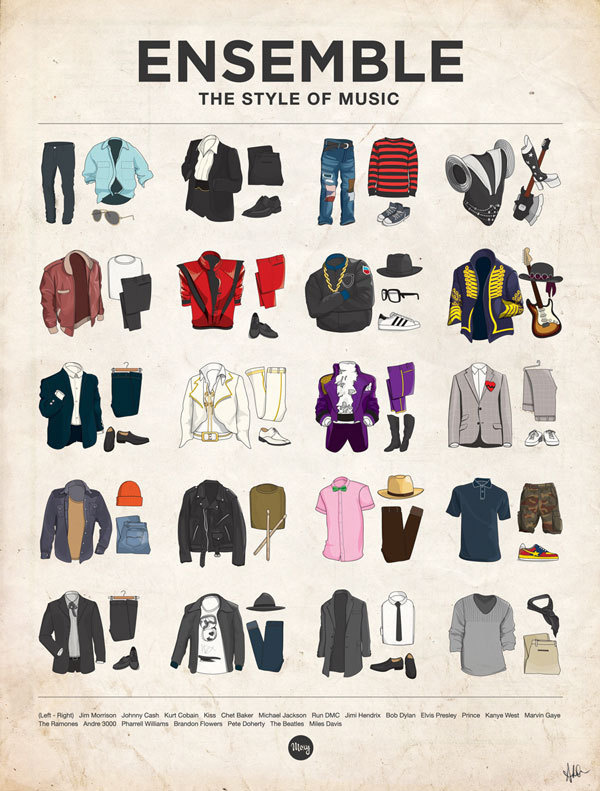 styleofmusic full.jpg (600×791) #music #collection #artists #clothes