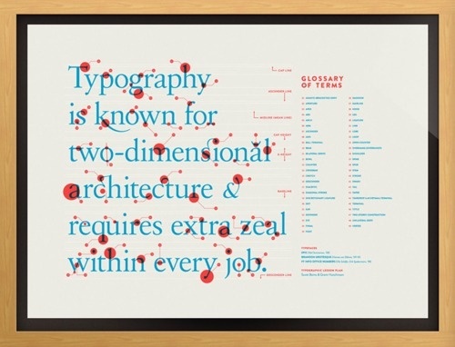 __ #education #glossary #terms #typography