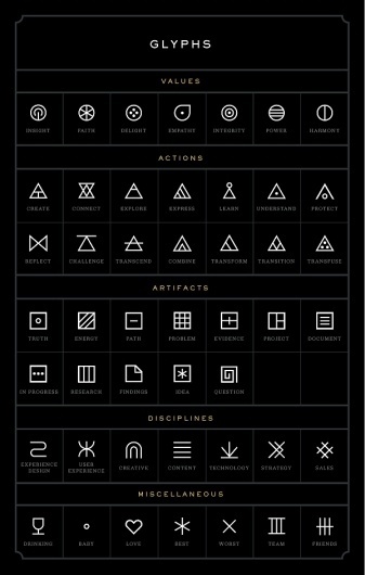 http://www.graphic-exchange.com/home.html - Page2RSS #branding #hour #glyphs #guidelines #eight #by #identity #manifest #day